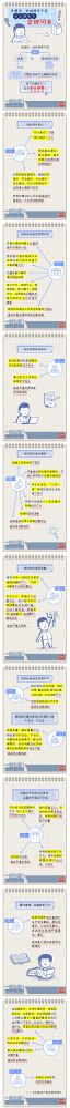 【廉政教育】一定之規(guī)•紀(jì)檢監(jiān)察干部必讀丨黨組織、黨的領(lǐng)導(dǎo)干部什么情形下會(huì)被問責(zé)？